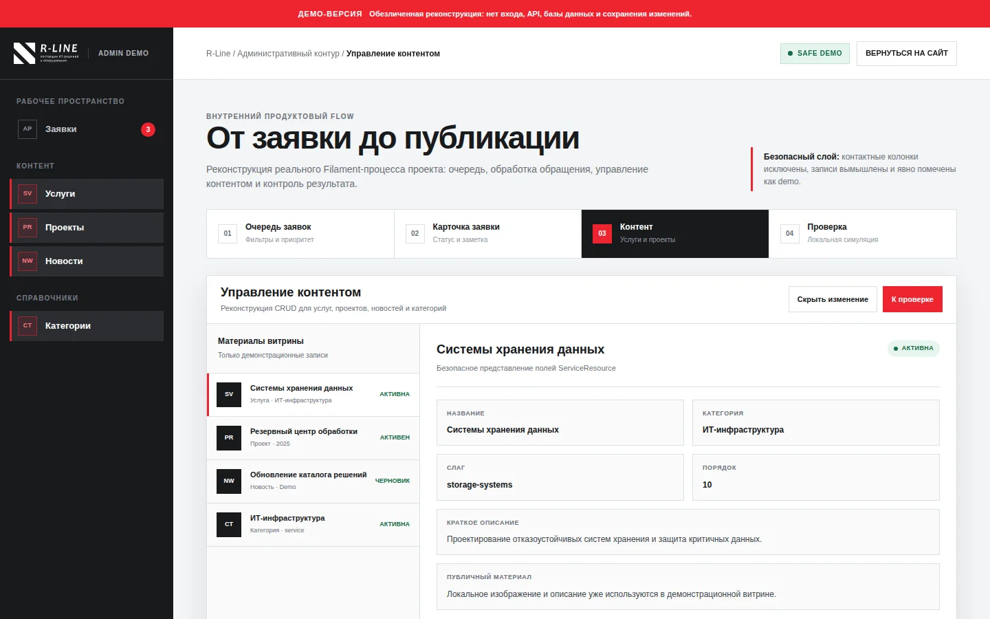 Read-only редактор контента административного demo